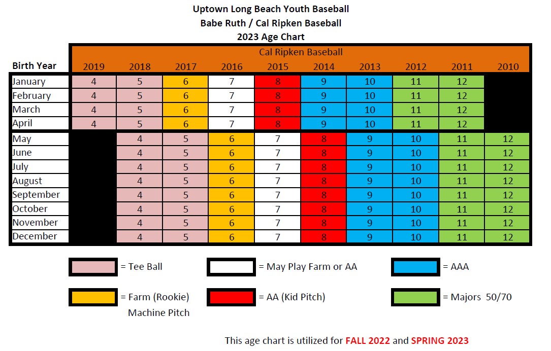 FALL REGISTRATION 2023